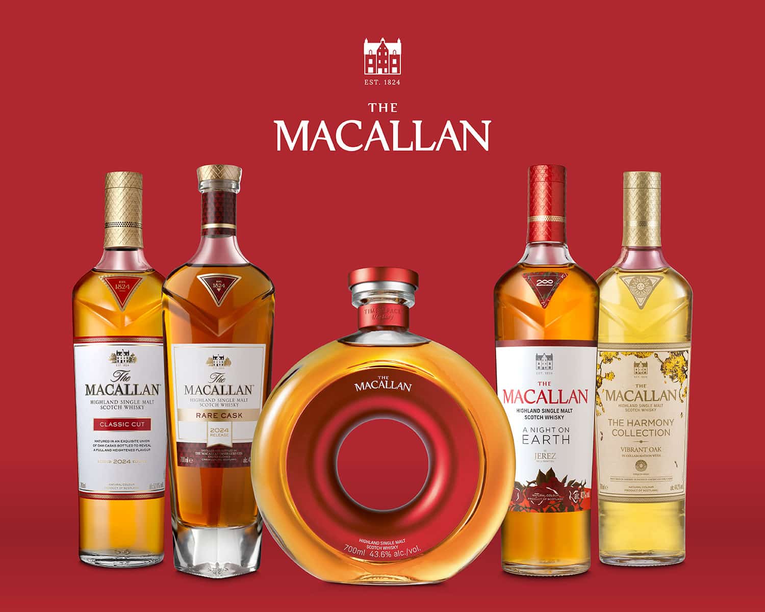 Macallan Spezialitäten - Dettling & Marmot News